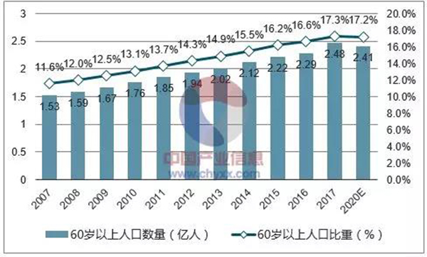 1-220104091331551 南宫·NG(中国)电子游戏官网