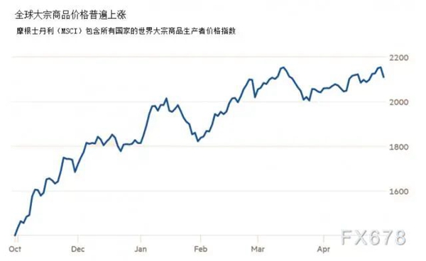 南宫·NG(中国)电子游戏官网