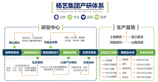 南宫·NG(中国)电子游戏官网