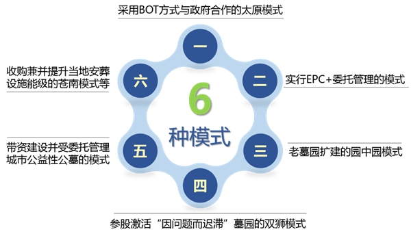 南宫·NG(中国)电子游戏官网