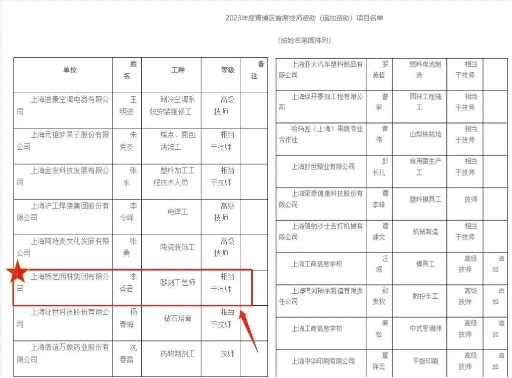 1-2305221459533V 南宫·NG(中国)电子游戏官网