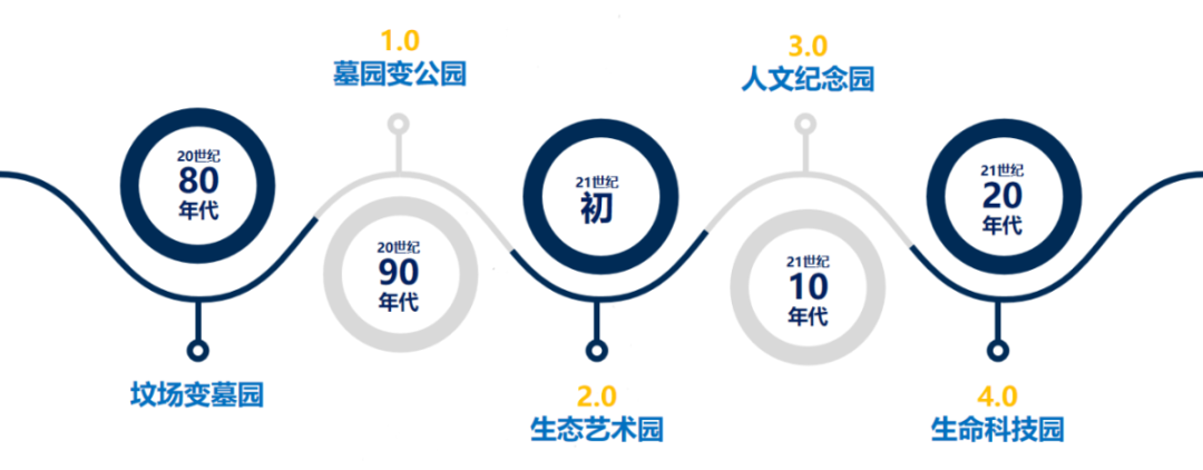 南宫·NG(中国)电子游戏官网